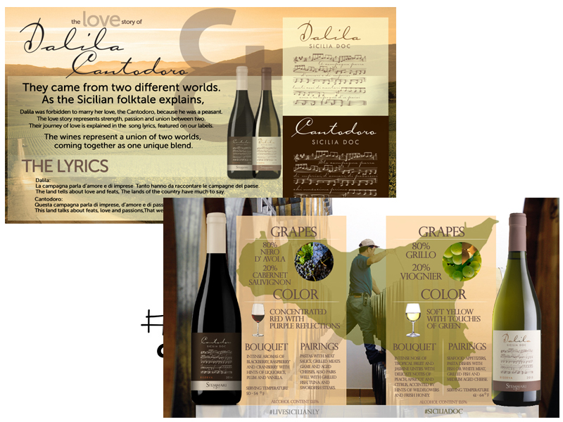 Wine company layout